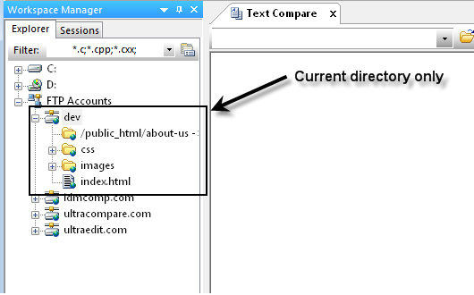 Current directory