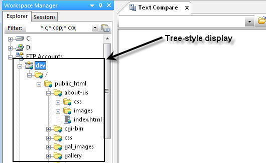 Tree-style display