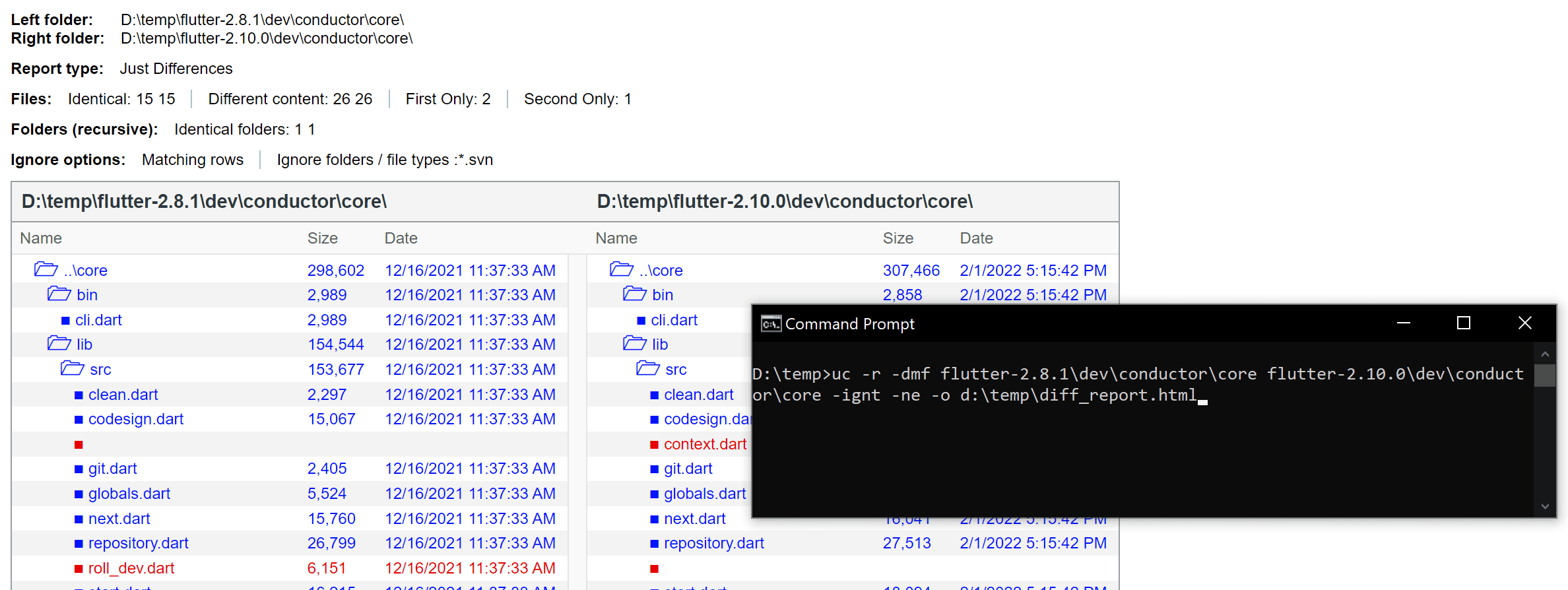 command-line