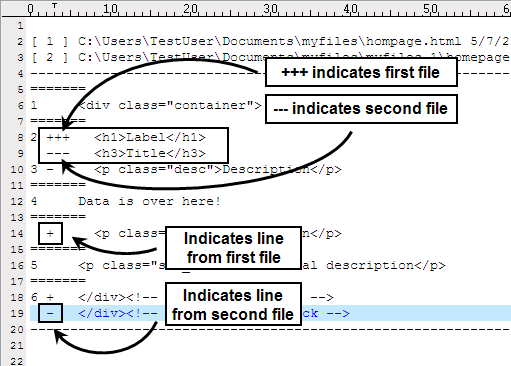 customdatetimes