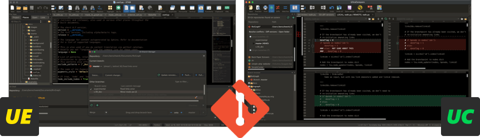 The ultimate Git workspace for Mac